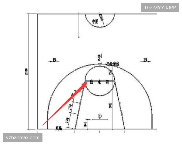 FIBA和NBA规则区别是什么?详解场地尺寸、犯规判罚与进攻时间三大核心差异 FIBA和NBA规则区别是什么?详解场地尺寸、犯规判罚与进攻时间三大核心差异