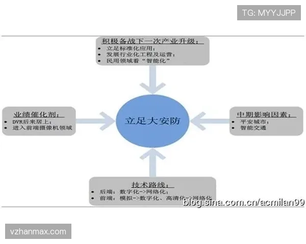 AC米兰体系受限现状及整体解决方案缺乏,对赛季走势形成制约 AC米兰体系受限现状及整体解决方案缺乏,对赛季走势形成制约