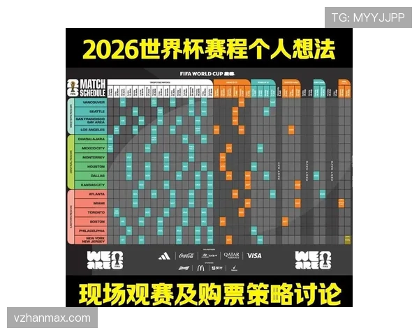西班牙2026世界杯小组赛赛程分析及突围前景预测