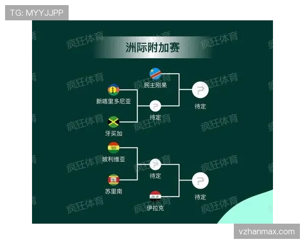 2026世界杯新赛制会让冷门更多吗 2026世界杯新赛制会让冷门更多吗