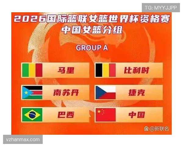 2026世界杯为什么这样分组排名
